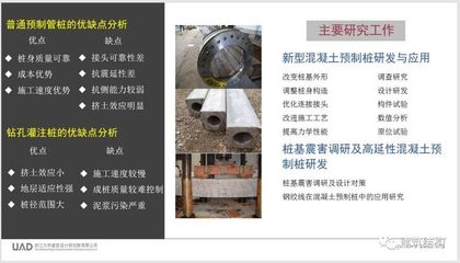 高延性混凝土在建筑中的應(yīng)用，高延性混凝土在建筑結(jié)構(gòu)中的創(chuàng)新應(yīng)用與性能優(yōu)勢 行業(yè)新聞 第3張