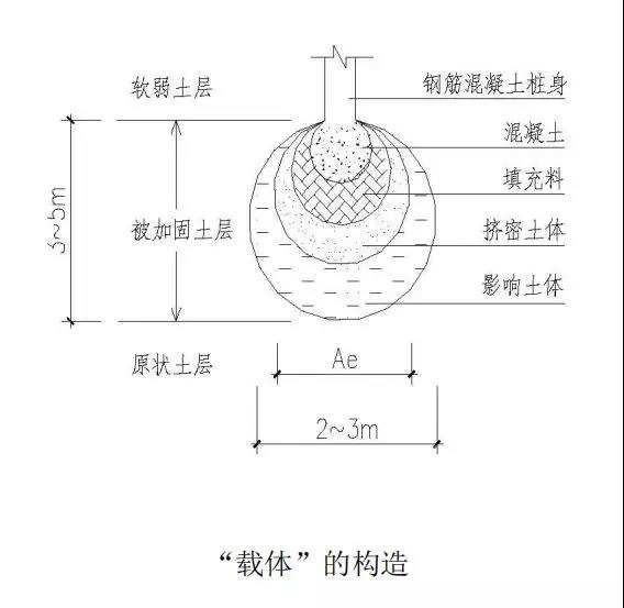 加固設(shè)計的成本效益分析方法，加固設(shè)計成本效益分析方法研究，加固設(shè)計成本效益分析方法研究 行業(yè)新聞 第5張