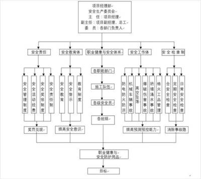 加固工程質(zhì)量監(jiān)控的法律法規(guī)，加固工程質(zhì)量監(jiān)控的法律法規(guī)要求與實(shí)踐指南 行業(yè)新聞 第2張
