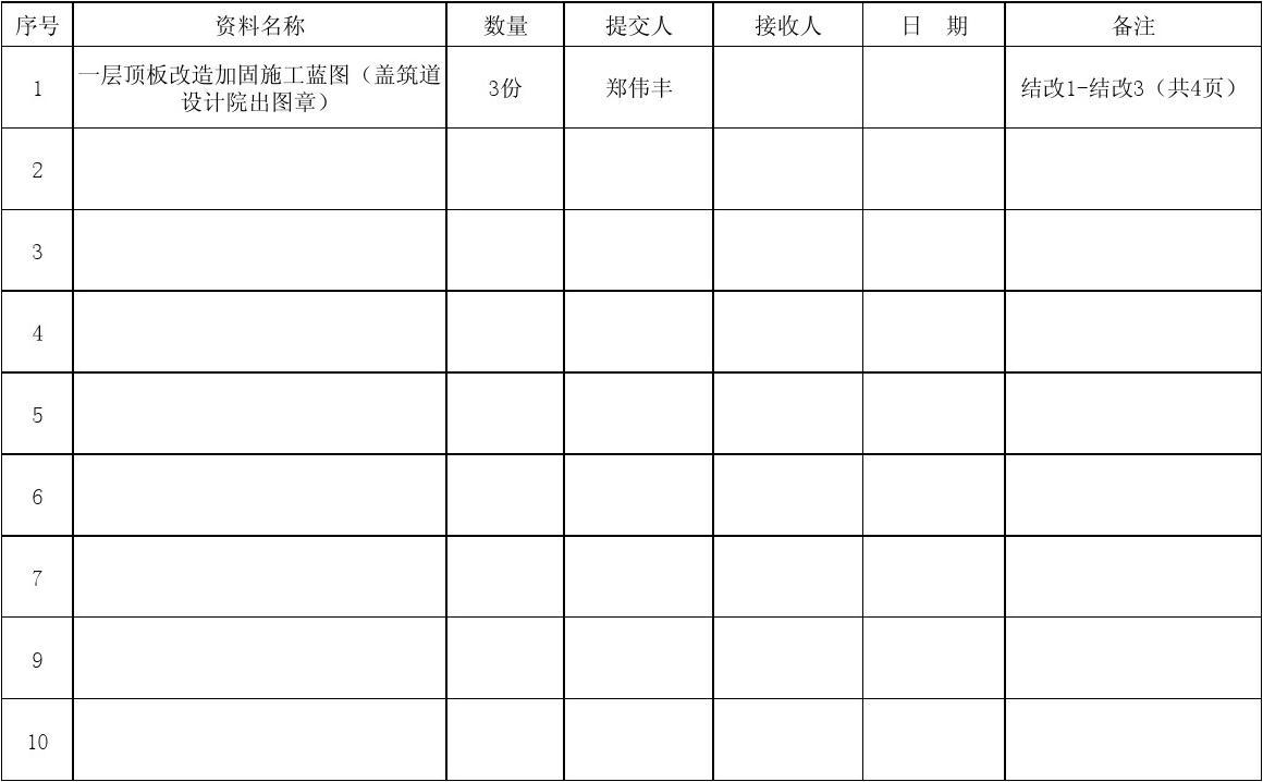 加固設(shè)計(jì)藍(lán)圖合同約定案例，加固設(shè)計(jì)藍(lán)圖合同約定案例分析 行業(yè)新聞 第5張