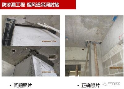 不同加固技術(shù)對比分析，不同加固技術(shù)的性能對比與應(yīng)用分析 行業(yè)新聞 第2張