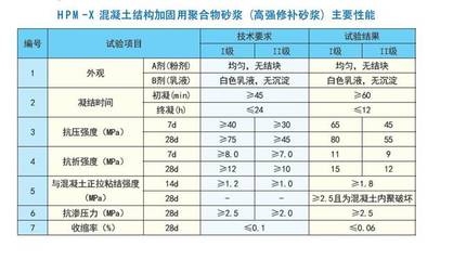 加固之家行業(yè)影響力分析，加固之家行業(yè)影響力深度解析 行業(yè)新聞 第2張