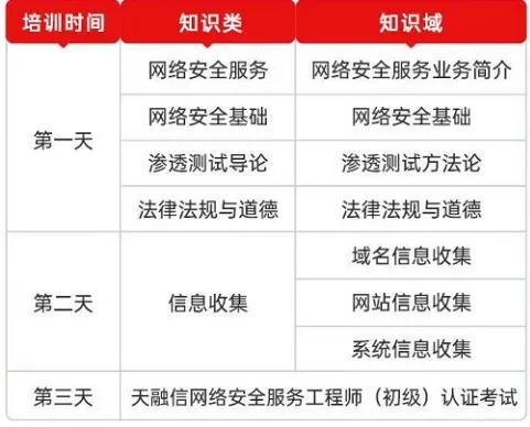 加固工程法律法規(guī)遵循，加固工程法律法規(guī)遵循要點(diǎn)解析 行業(yè)新聞 第6張