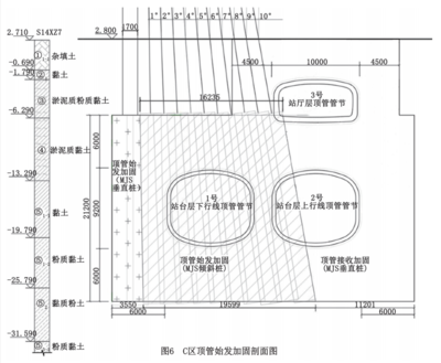 加固設計公司客戶反饋收集，加固設計公司客戶滿意度調(diào)查與反饋收集方案 行業(yè)新聞 第3張