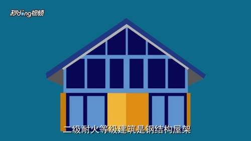防火性能等級劃分，建筑材料防火性能等級劃分標準解析 行業(yè)新聞 第4張