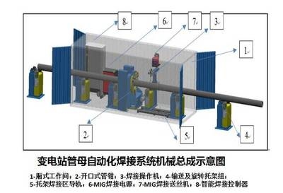 加固設(shè)計(jì)的經(jīng)濟(jì)效益提升方法，優(yōu)化加固設(shè)計(jì)以提升經(jīng)濟(jì)效益的關(guān)鍵策略 行業(yè)新聞 第6張
