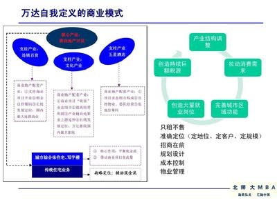 廠房設(shè)計(jì)成本控制案例分析，廠房設(shè)計(jì)成本控制優(yōu)化策略及實(shí)施案例分析 行業(yè)新聞 第5張