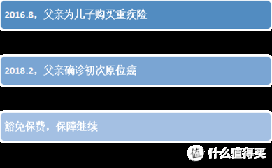 加固工程保險費用計算方法，加固工程保險費用計算方法及影響因素分析 行業(yè)新聞 第5張