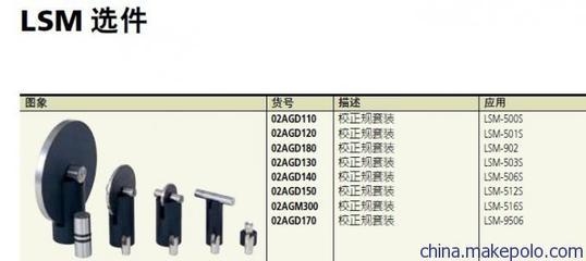 激光掃描測(cè)量?jī)x的價(jià)格范圍，激光掃描測(cè)量?jī)x價(jià)格范圍及選購(gòu)指南，激光掃描測(cè)量?jī)x價(jià)格范圍及選購(gòu)指南 行業(yè)新聞 第6張