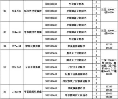加固設(shè)計(jì)行業(yè)政策支持情況，中國(guó)加固設(shè)計(jì)行業(yè)政策支持現(xiàn)狀與趨勢(shì)分析 行業(yè)新聞 第4張