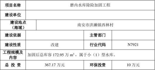 加固工程環(huán)境影響評估，加固工程環(huán)境影響評估報(bào)告 行業(yè)新聞 第2張