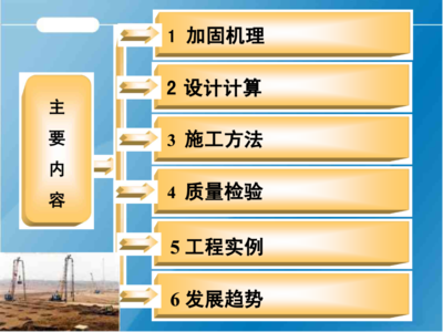 加固設(shè)計(jì)行業(yè)未來發(fā)展趨勢，加固設(shè)計(jì)行業(yè)未來發(fā)展趨勢與創(chuàng)新方向前瞻 行業(yè)新聞 第6張