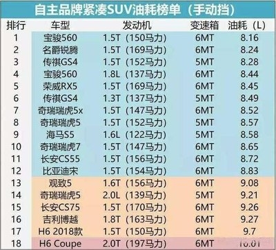 不同品牌汽車鋼板厚度比較，不同品牌汽車鋼板厚度對(duì)比分析 行業(yè)新聞 第4張