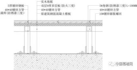 鋼筋混凝土耐腐蝕處理，鋼筋混凝土耐腐蝕處理方法與技術(shù)研究 行業(yè)新聞 第2張