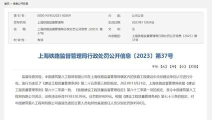 建筑工程質(zhì)量監(jiān)督舉報途徑，建筑工程質(zhì)量監(jiān)督舉報途徑及方法指南 行業(yè)新聞 第6張