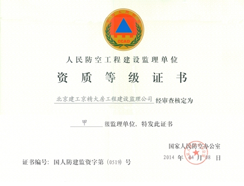 工程設(shè)計綜合資質(zhì)申請流程，工程設(shè)計綜合資質(zhì)申請全流程指南 行業(yè)新聞 第4張