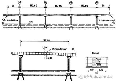 加固工程風險評估的關鍵因素，加固工程風險評估的關鍵因素及控制策略 行業(yè)新聞 第5張