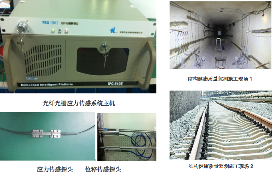 光纖傳感器監(jiān)測建筑結(jié)構(gòu)案例 行業(yè)新聞 第4張 光纖傳感器監(jiān)測建筑結(jié)構(gòu)案例 行業(yè)新聞 第4張