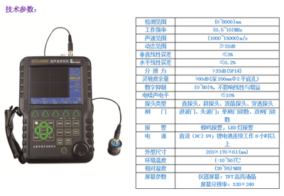 超聲波檢測設備選擇指南 行業(yè)新聞 第3張 超聲波檢測設備選擇指南 行業(yè)新聞 第3張