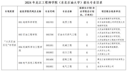 高級(jí)工程師職稱評(píng)定標(biāo)準(zhǔn) 行業(yè)新聞 第2張 高級(jí)工程師職稱評(píng)定標(biāo)準(zhǔn) 行業(yè)新聞 第2張