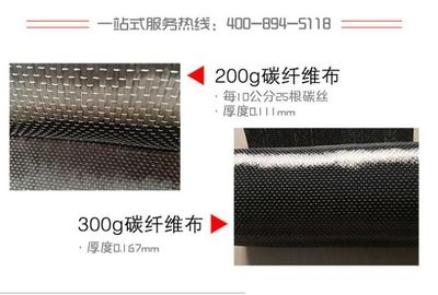 環(huán)境因素對碳纖維布影響研究 行業(yè)新聞 第4張 環(huán)境因素對碳纖維布影響研究 行業(yè)新聞 第4張