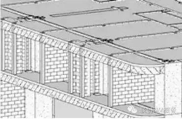 BIM技術(shù)在加固工程中的應(yīng)用 行業(yè)新聞 第2張 BIM技術(shù)在加固工程中的應(yīng)用 行業(yè)新聞 第2張
