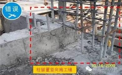 混凝土施工質(zhì)量監(jiān)控方法 行業(yè)新聞 第6張 混凝土施工質(zhì)量監(jiān)控方法 行業(yè)新聞 第6張