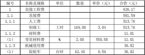 加固公司客戶評價分析 行業(yè)新聞 第6張 加固公司客戶評價分析 行業(yè)新聞 第6張
