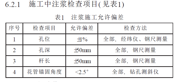 加固工程質(zhì)量控制標(biāo)準(zhǔn) 行業(yè)新聞 第5張 加固工程質(zhì)量控制標(biāo)準(zhǔn) 行業(yè)新聞 第5張