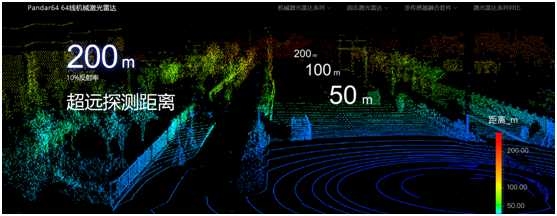 激光雷達(dá)檢測(cè)裂縫精度 行業(yè)新聞 第2張 激光雷達(dá)檢測(cè)裂縫精度 行業(yè)新聞 第2張