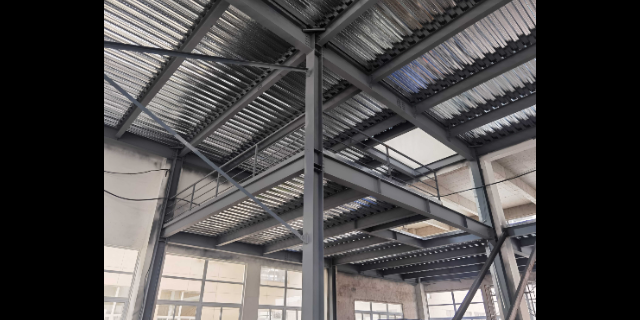 加固后建筑的能源消耗對比 行業(yè)新聞 第3張 加固后建筑的能源消耗對比 行業(yè)新聞 第3張