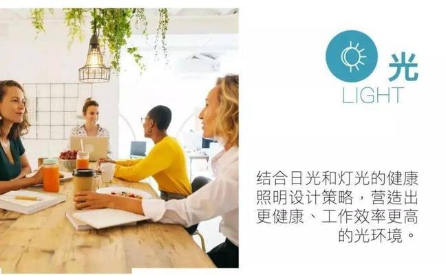 WELL認證對室內(nèi)環(huán)境的要求 行業(yè)新聞 第4張 WELL認證對室內(nèi)環(huán)境的要求 行業(yè)新聞 第4張