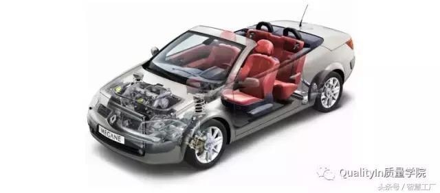 加固改造項(xiàng)目變更管理流程 行業(yè)新聞 第4張 加固改造項(xiàng)目變更管理流程 行業(yè)新聞 第4張