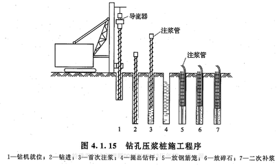 加固設(shè)計(jì)工程師如何提升技術(shù)深度？ 行業(yè)新聞 第3張