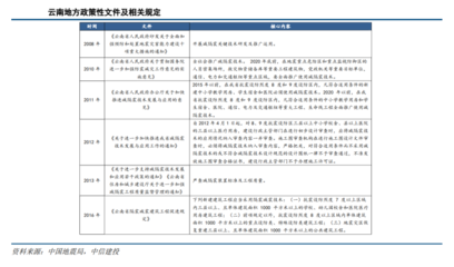 加固工程驗收標準查詢 行業(yè)新聞 第5張 加固工程驗收標準查詢 行業(yè)新聞 第5張