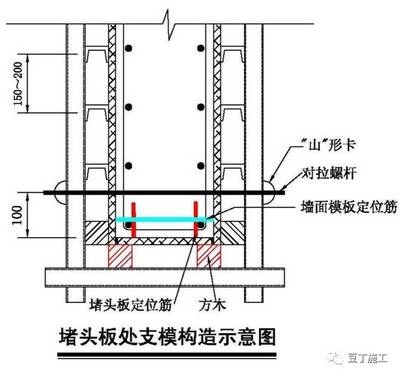 加固節(jié)點設(shè)計規(guī)范解讀 行業(yè)新聞 第6張 加固節(jié)點設(shè)計規(guī)范解讀 行業(yè)新聞 第6張
