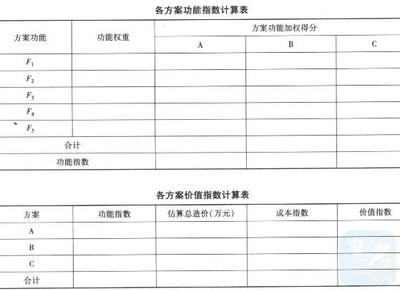 加固工程成本效益案例分析 行業(yè)新聞 第5張 加固工程成本效益案例分析 行業(yè)新聞 第5張