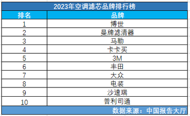環(huán)保加固材料市場(chǎng)品牌排行 行業(yè)新聞 第5張 環(huán)保加固材料市場(chǎng)品牌排行 行業(yè)新聞 第5張