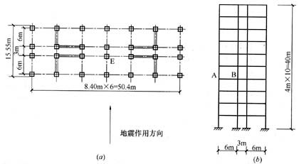 混凝土結(jié)構(gòu)剛度增強策略 行業(yè)新聞 第3張 混凝土結(jié)構(gòu)剛度增強策略 行業(yè)新聞 第3張