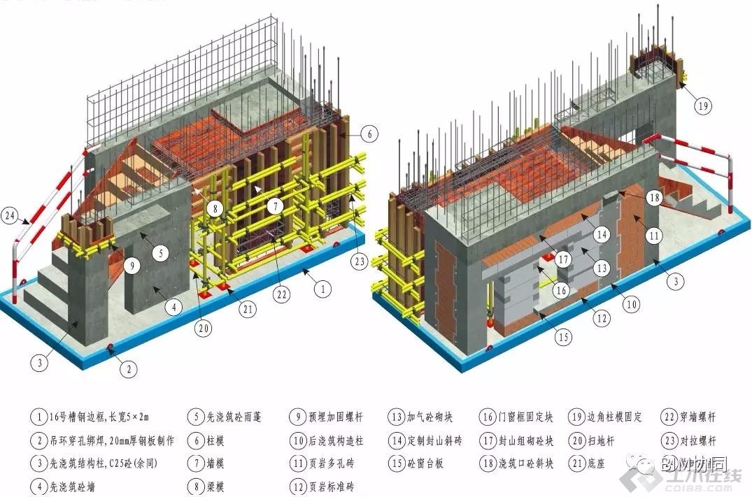 BIM技術(shù)在加固設(shè)計中的作用 行業(yè)新聞 第4張 BIM技術(shù)在加固設(shè)計中的作用 行業(yè)新聞 第4張