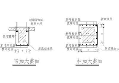 加固工程中節(jié)點(diǎn)詳圖的設(shè)計(jì)要點(diǎn) 行業(yè)新聞 第2張 加固工程中節(jié)點(diǎn)詳圖的設(shè)計(jì)要點(diǎn) 行業(yè)新聞 第2張