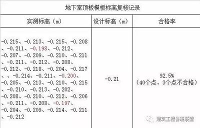 加固設(shè)計服務(wù)內(nèi)容對比分析 行業(yè)新聞 第2張 加固設(shè)計服務(wù)內(nèi)容對比分析 行業(yè)新聞 第2張