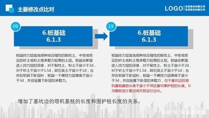 加固設(shè)計服務(wù)內(nèi)容對比分析 行業(yè)新聞 第6張 加固設(shè)計服務(wù)內(nèi)容對比分析 行業(yè)新聞 第6張