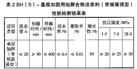 加固設(shè)計市場競爭分析 行業(yè)新聞 第2張 加固設(shè)計市場競爭分析 行業(yè)新聞 第2張