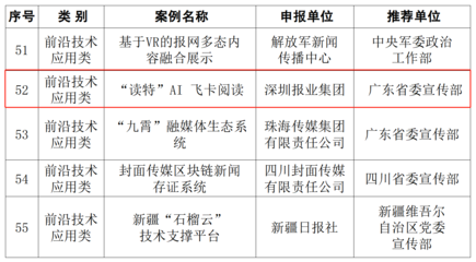 加固設(shè)計行業(yè)技術(shù)創(chuàng)新前沿 行業(yè)新聞 第6張 加固設(shè)計行業(yè)技術(shù)創(chuàng)新前沿 行業(yè)新聞 第6張