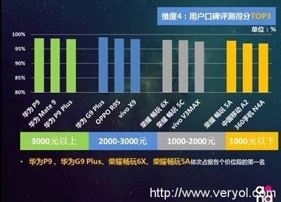 加固公司市場口碑調(diào)查 行業(yè)新聞 第5張 加固公司市場口碑調(diào)查 行業(yè)新聞 第5張