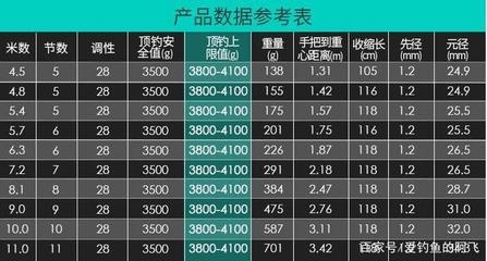 加固公司市場口碑調(diào)查 行業(yè)新聞 第2張 加固公司市場口碑調(diào)查 行業(yè)新聞 第2張