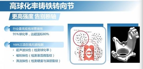 超聲波與渦流檢測技術(shù)的融合研究 行業(yè)新聞 第3張 超聲波與渦流檢測技術(shù)的融合研究 行業(yè)新聞 第3張