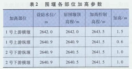加固設(shè)計市場競爭現(xiàn)狀 行業(yè)新聞 第3張 加固設(shè)計市場競爭現(xiàn)狀 行業(yè)新聞 第3張