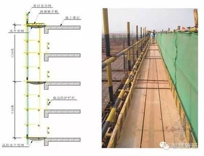 加固建筑的荷載管理方法 行業(yè)新聞 第5張 加固建筑的荷載管理方法 行業(yè)新聞 第5張